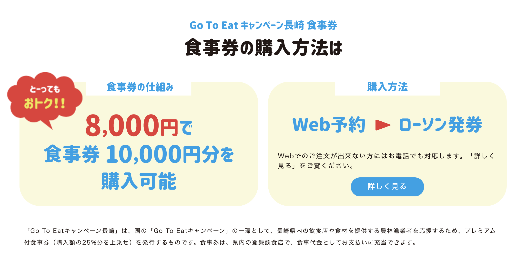Go To Eatキャンペーン画像